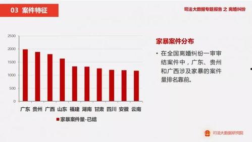 香港爆料家暴案件最新进展